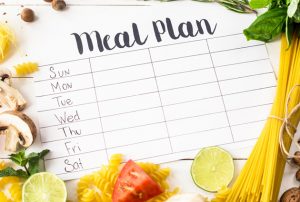 What is Meal Planning