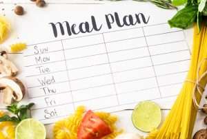 What is Meal Planning? 