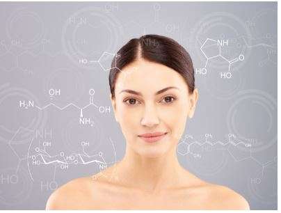 What is Hyaluronic Acid, and how does it work? 3 Hyaluronic Acid 3