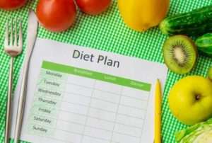 The Best Low Budget Diet Plan For Bodybuilding