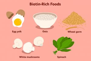 What are biotin supplements good for?